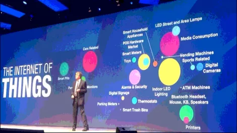 Internet of things gartner1