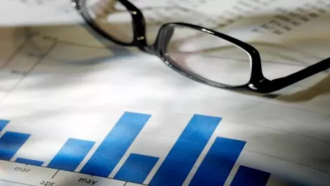 Financial results