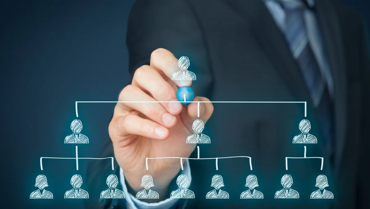Air Liquide successfully deploys Workday HCM across APAC