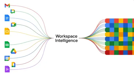 Google launches Workspace Intelligence for AI across apps